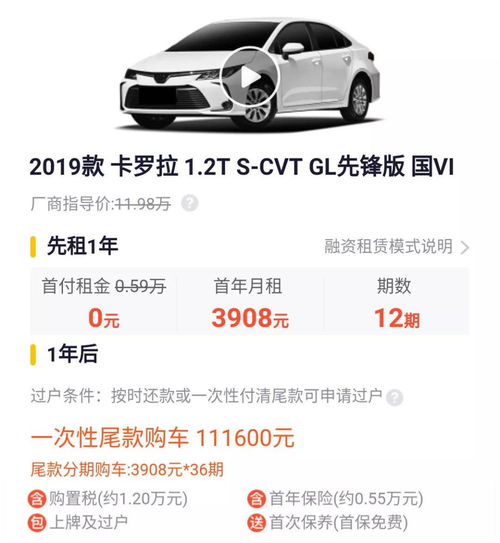 汽車融資租賃 二手車的靈活選擇，但真的劃算嗎？